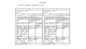 神奈川県立学校職員の人事評価に関する規則の新旧対照表