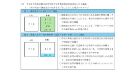 一部の高校で調査書点の比率を下げることとした場合のイメージ