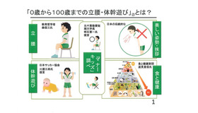 立腰・体幹遊びとは