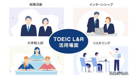 TOEIC L&R活用場面