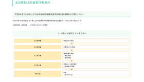 出願から採用までのおもな流れ