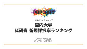 科研費新規採択率ランキング