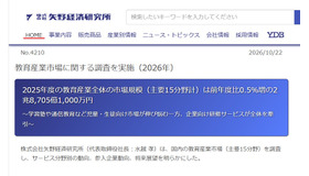教育産業市場に関する調査