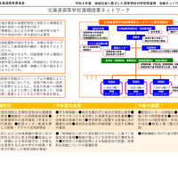 地方教育費16兆2,056億円、4年ぶり減少…文科省 | 教育業界 地方教育費16兆2,056億円、4年ぶり減少…文科省 | 教育業界