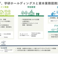 【中古】 試験に出る教育資料・答申  ’９５年度版 /時事通信社/時事通信社内外教育研究会 中古】 試験に出る教育資料・答申 '95年度版 /時事通信社/時事