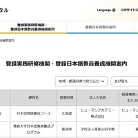 文部科学省、日本語教員養成機関の登録結果を発表 | 教育業界ニュース