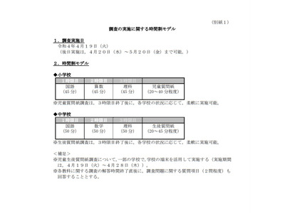 【全国学力テスト】2022年度実施要領を公表…理科が追加に 画像