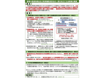 教員免許更新制、廃止へ…改正法案が閣議決定 画像