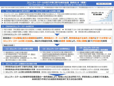 コミュニティ・スクール、働き方改革等学校運営に大きな効果 画像