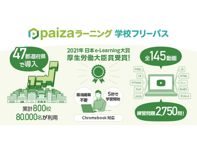 paizaラーニング学校フリーパス、高校「情報I」に対応 画像