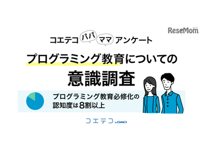 プログラミング教育必修化、保護者認知度82.5%…期待度は？ 画像