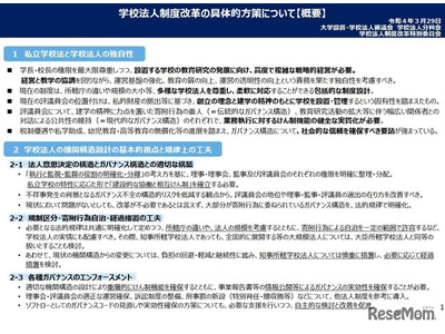 学校法人の制度改革、評議員会チェック機能強化…報告書 画像