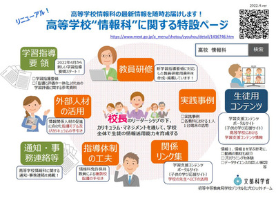 高校「情報科」特設ページをリニューアル…文科省 画像