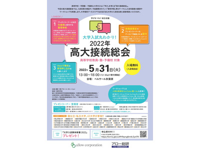 学びをつなぐ総合会議「高大接続総会」秋葉原5/31 画像
