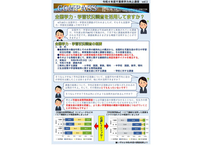 千葉県「全国学力テスト」授業力向上に活用 画像