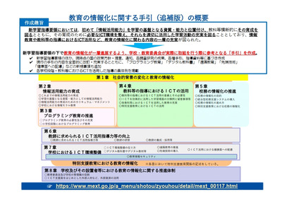 文科省「教育の情報化に関する手引」追補版…著作権法改正など反映 画像