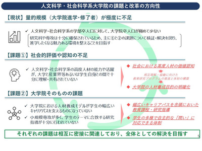 人文科学・社会科学系大学院「改革の方向性」中間まとめ 画像