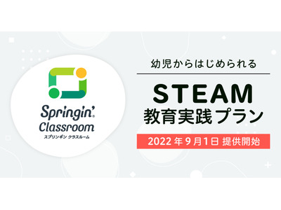 「Springin’ Classroom」幼児からはじめるSTEAM教育プラン開始 画像