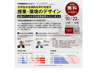 大学教職員対象「大学生の主体的な学びを促す授業・環境のデザイン」10/22 画像