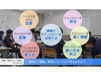 高校生の自主性や創造性を引き出す、ハイスペックPCが実現する情報活用能力の育成 画像