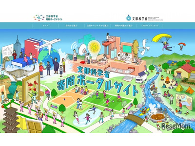 文科省「寄附ポータルサイト」開設…プロジェクト多数掲載 画像