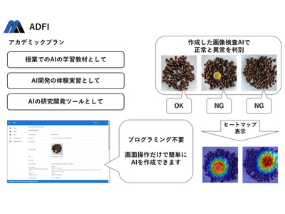 ノーコードで画像異常検知AIを開発、ADFI「アカデミックプラン」 画像