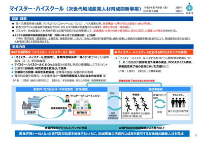 マイスター・ハイスクール事業の公募開始…文科省 画像