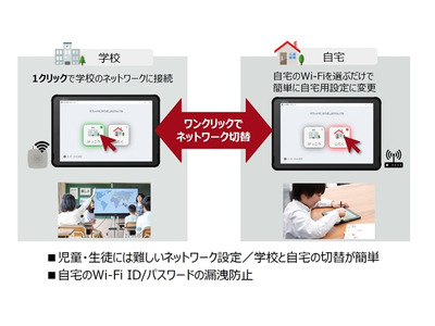 富士通、GIGAスクール対応サービスを無償提供 画像