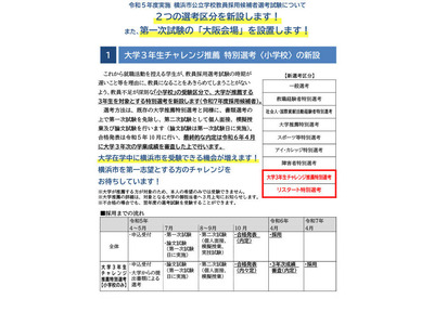 教員採用、大学3年対象の特別選考を新設…横浜市 画像