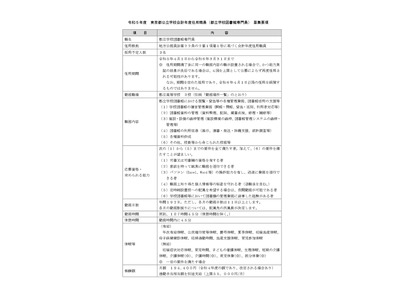 都立学校図書館専門員、3人募集…3/8締切 画像