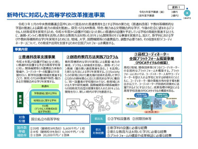 文科省「普通科改革支援事業」3/30まで公募受付 画像