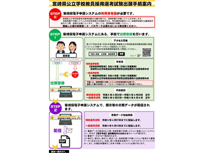 宮崎県、公立学校の教員採用…実施要項を公開 画像