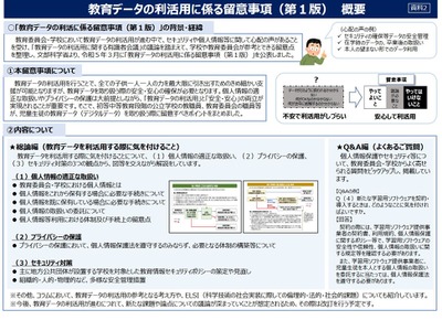 教育データ利活用、公立小中高向け「留意事項」公表…文科省 画像