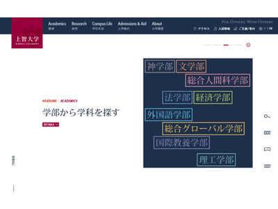 上智大学と横浜雙葉高校、高大連携協定を締結 画像