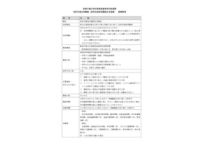 東京都、就学支援金申請認定支援員を1名募集 画像