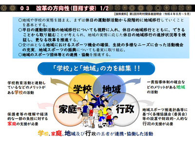 熊本県、運動部活動の地域移行…推進計画を公表 画像