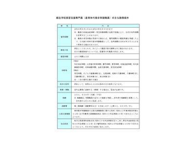 都立学校、理科の実習支援専門員1名募集 画像