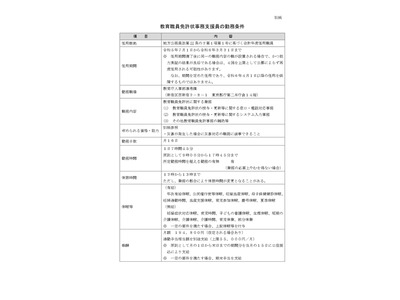 東京都教委、教育職員免許状事務支援員1名募集 画像