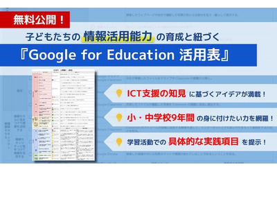 情報活用力の育成指標「Google for Education活用表」無料公開 画像