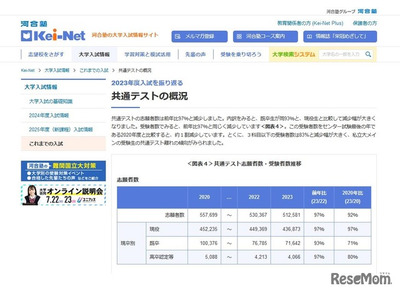 【大学受験2023】入試を総括、難関大の動向や合格率…河合塾 画像