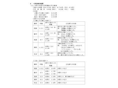 【高校受験】千葉県公立高、デジタル採点導入など…採点ミス改善策で提言 画像