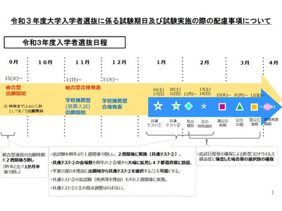 【大学受験2021】オンライン面接、通信環境に配慮…文科省 画像