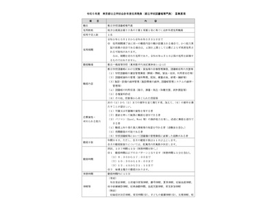 東京都、都立学校の図書館専門員1名を募集 画像