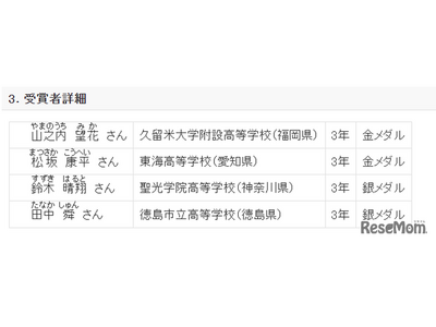 国際化学オリンピック、金2人・銀2人…全員メダル獲得 画像