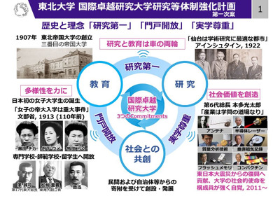 国際卓越研究大学、東北大学が初回の認定候補に 画像