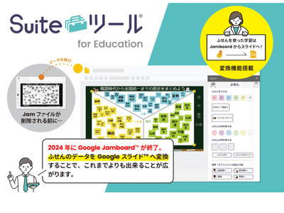 Google Jamboard終了「Suiteツールfor Education」リリース 画像
