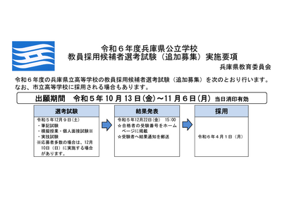 兵庫県、教員採用試験12月に追加募集…高校教諭（工業）8名 画像