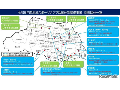 埼玉県、運動部活動の地域移行…10会場で地域ミーティング 画像