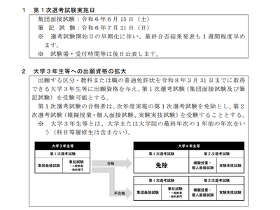 兵庫県、2025年度「教員採用試験」早期化と出願資格を拡大 画像