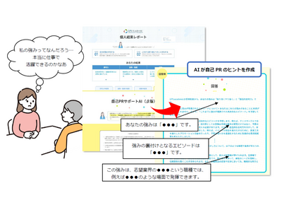 生成AIで就活支援「自己PRサポートAI」ベネッセi-キャリア 画像